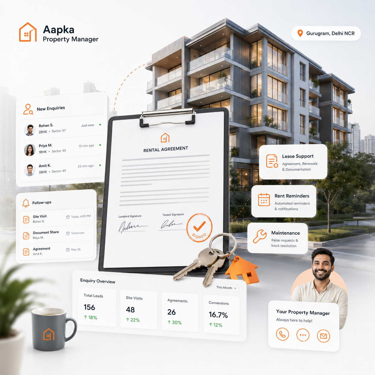 Airbnb listing support